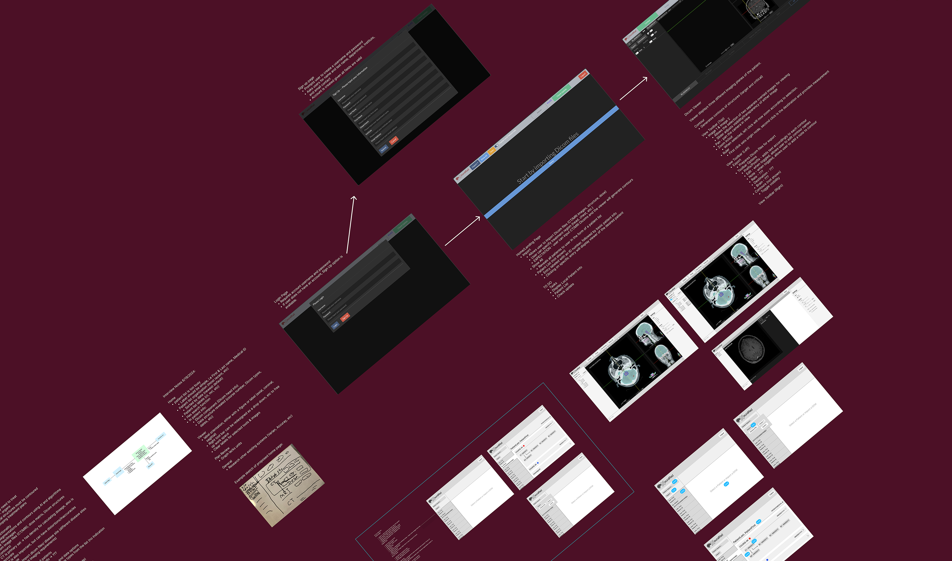 Slide 2